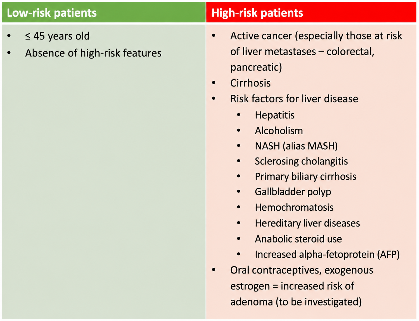 Hepatic lesions (CT)